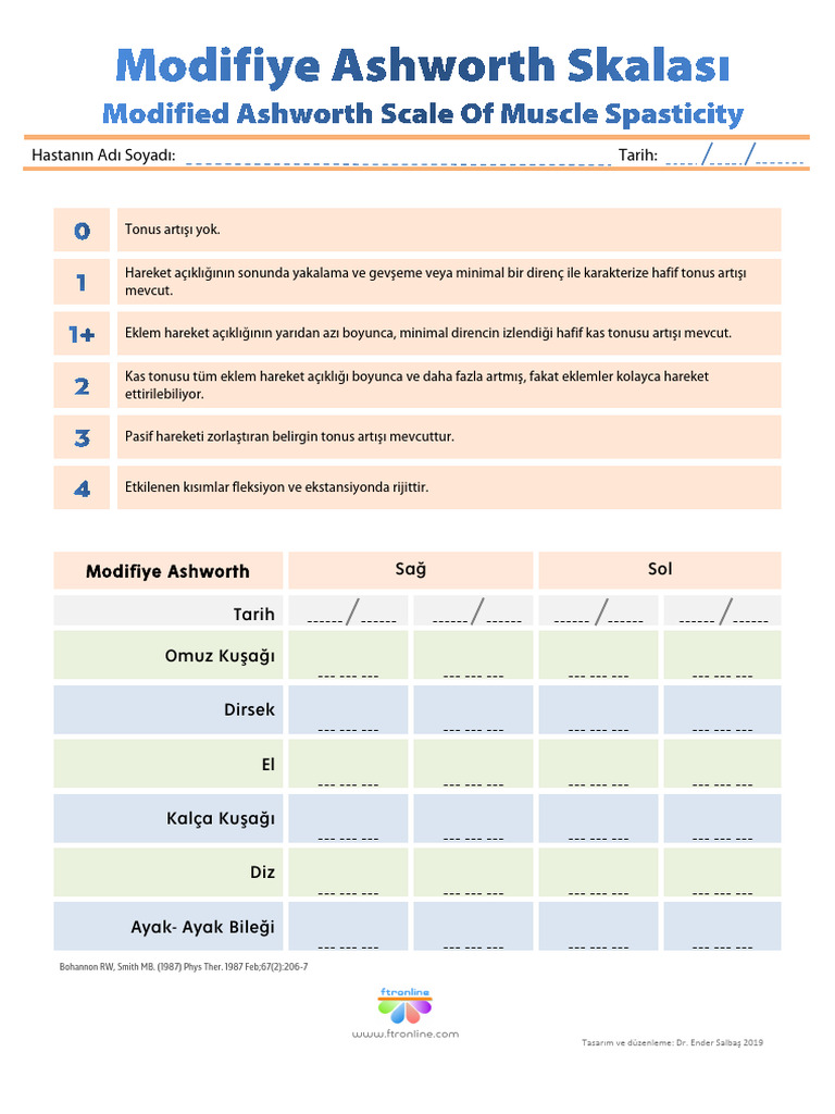 Modifiye Ashworth Spastisite Olcegi Ftronline | PDF