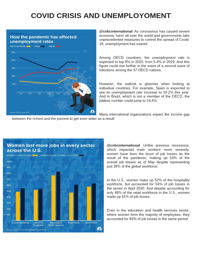 Articles - COVID CRISIS AND UNEMPLOYOMENT | PDF | Unemployment | Labor
