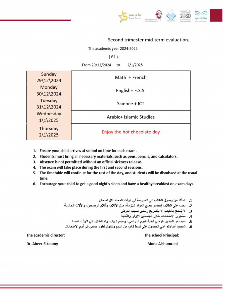 Second Trimester Mid - Docx G2 | PDF