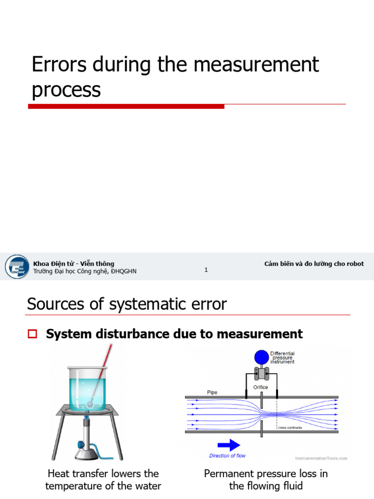 EP3 Errors During the Measurement Process | PDF