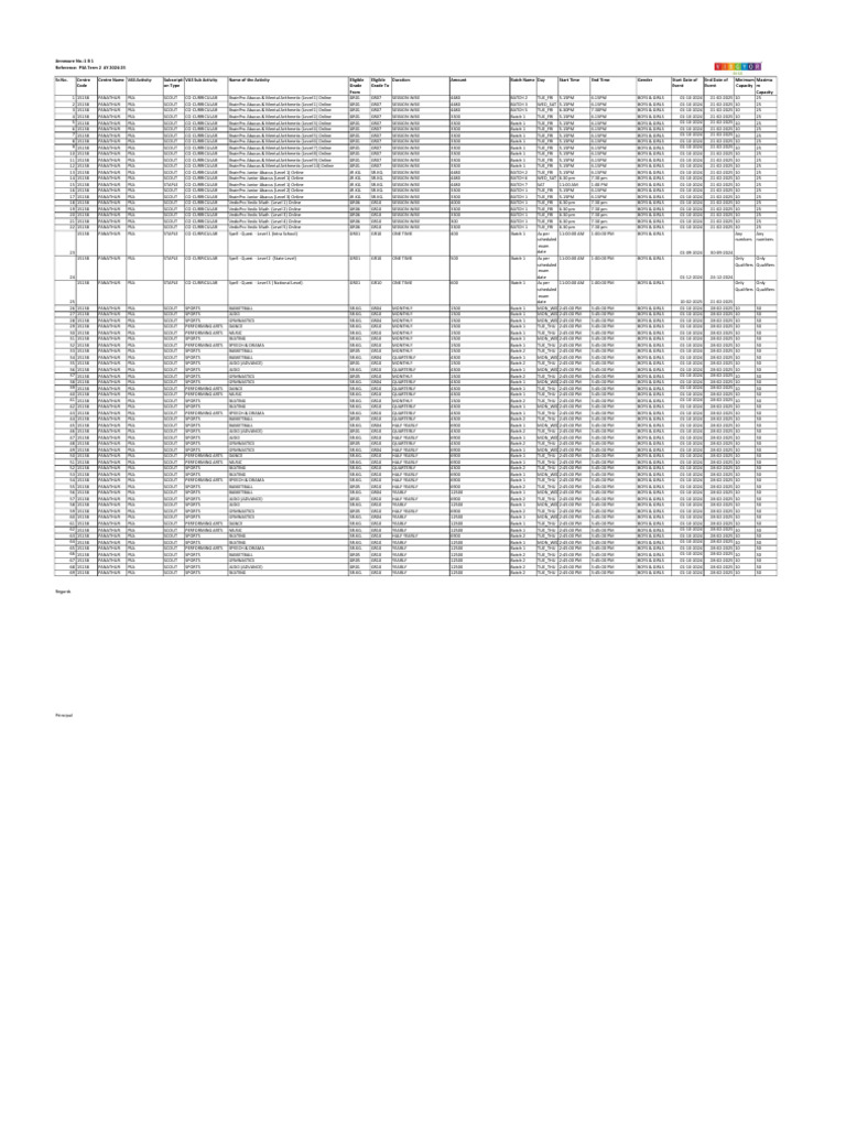 Is 0.1 Psa Considered Undetectable