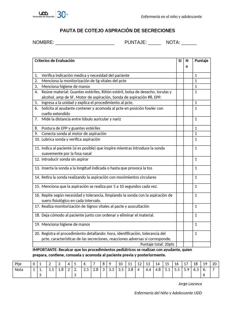 PAUTA+COTEJO+ASPIRACI%C3%93N+DE+SECRECIONES+2024+%282%29 | PDF