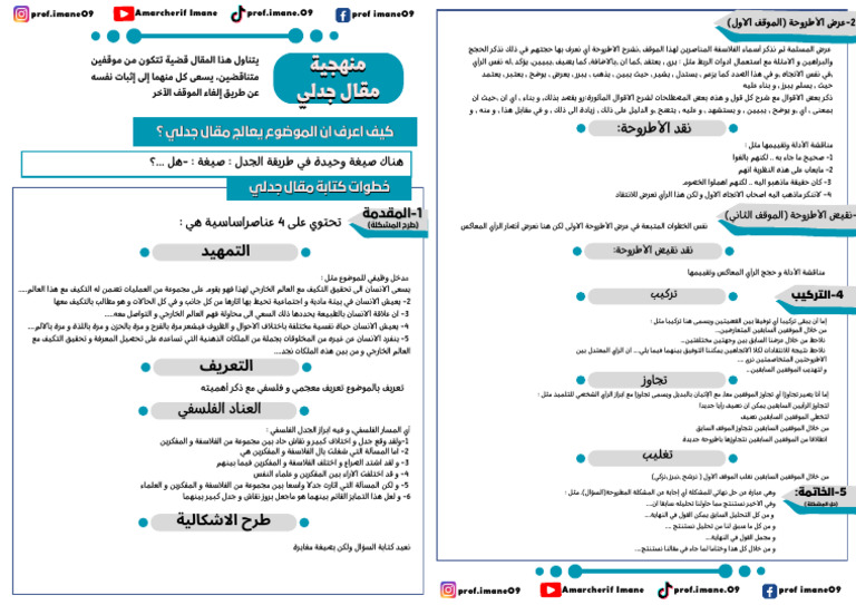 منهجية مقال جدلي | PDF