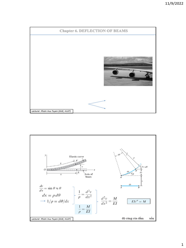 Beam Deflection Analysis Methods | PDF | Bending | Beam (Structure)