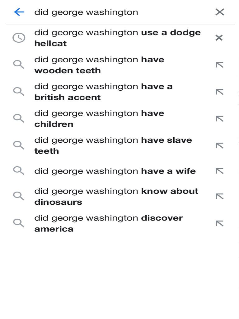 Did George Washington Use A Dodge Hellcat - Google Search | PDF