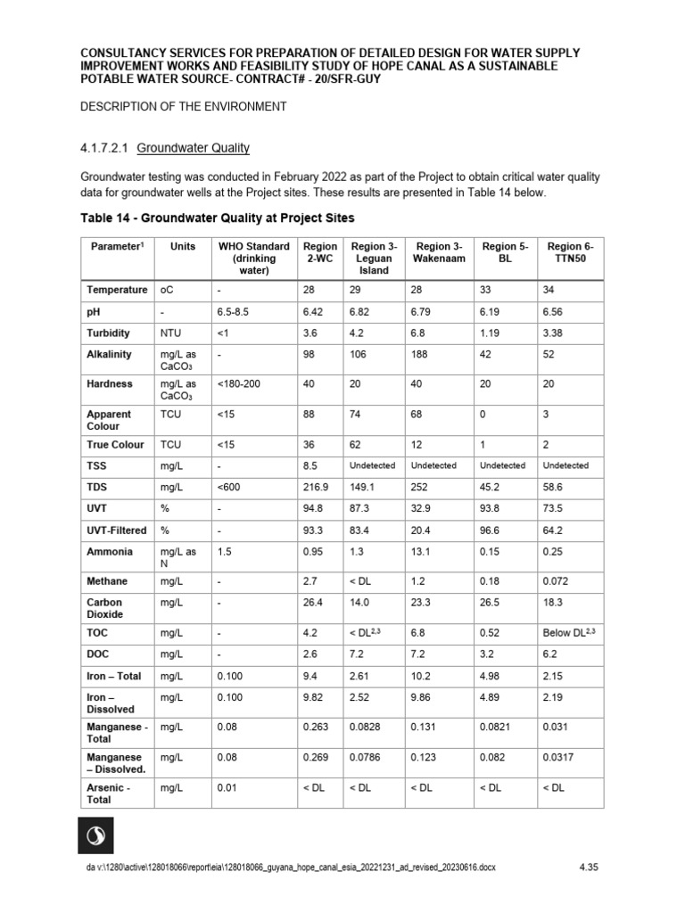 groundwater-quality-pdf-transparent-materials-water-and-politics