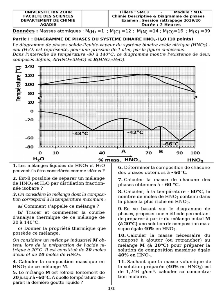 Examen de Chimie : Diagrammes et Réactions | PDF | Acide nitrique ...