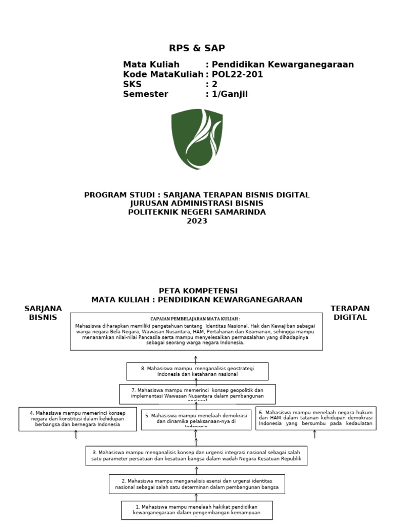 RPS Pendidikan Kewarganegaraan POL22-201 | PDF