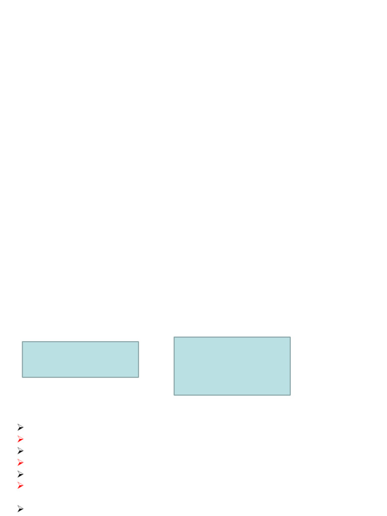 Binomial Random Variables Checkpoint 1