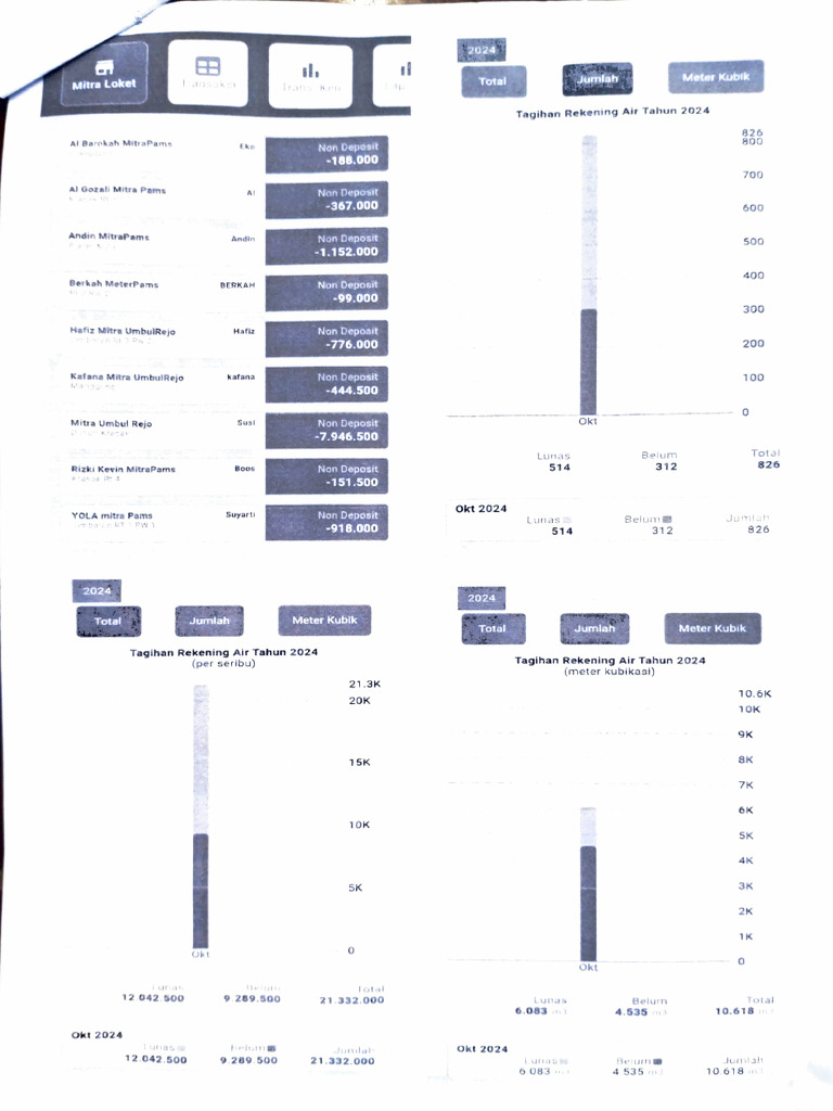 Adobe Scan 18 Nov 2024 (6) | PDF