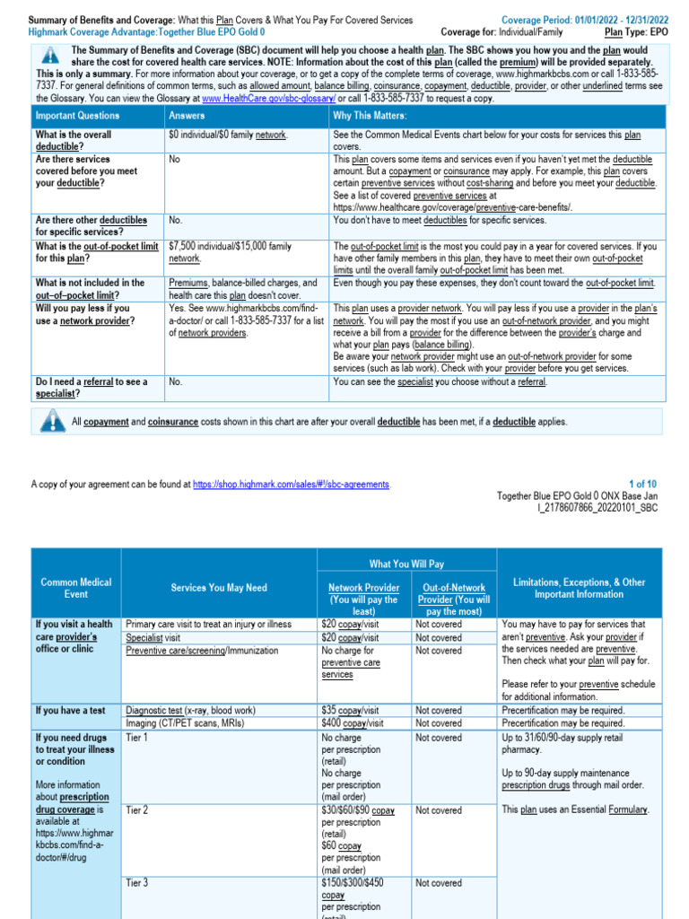 Health Plan Benefits Overview | PDF | Patient | Prescription Drugs