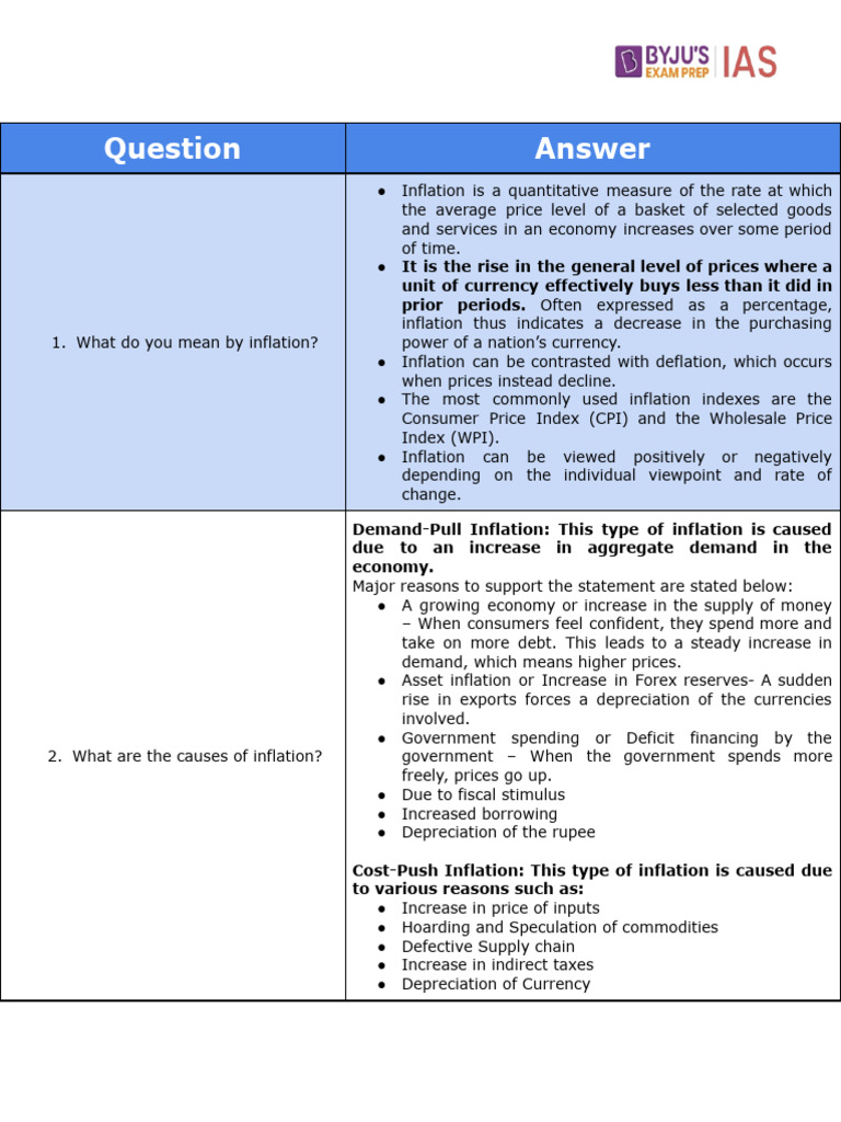 Understanding Inflation and Its Types | PDF | Cost Of Living | Inflation