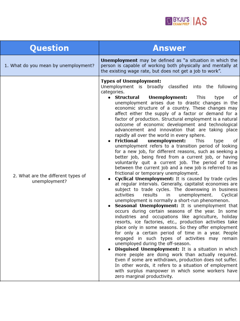 Understanding Unemployment Types | PDF | Unemployment | Employment
