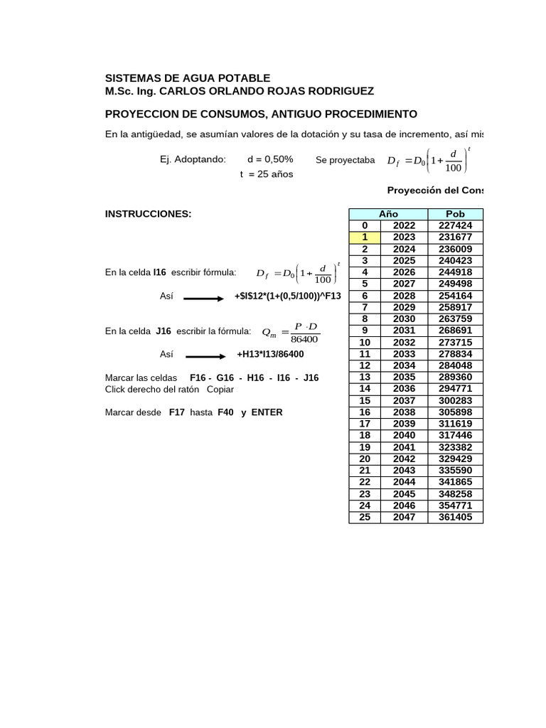 3 2 excel dotaci n y consumos i 2022 pdf