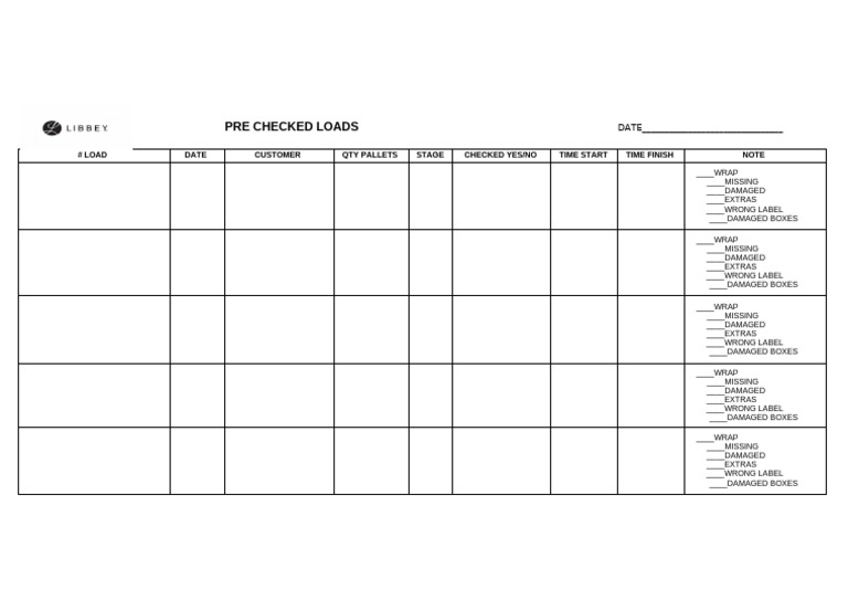 Pre-Checked Loads Checklist Template | PDF | Freight Transport ...