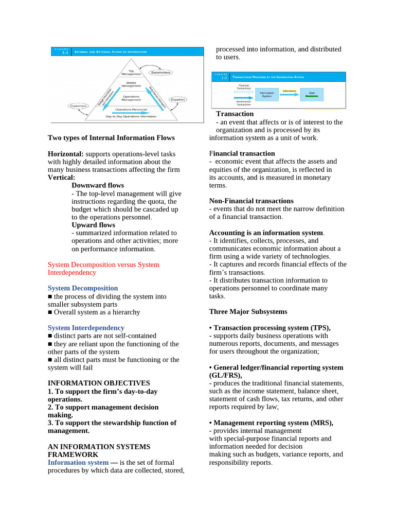 Internal Information Flow Types Explained | PDF | Information | Data