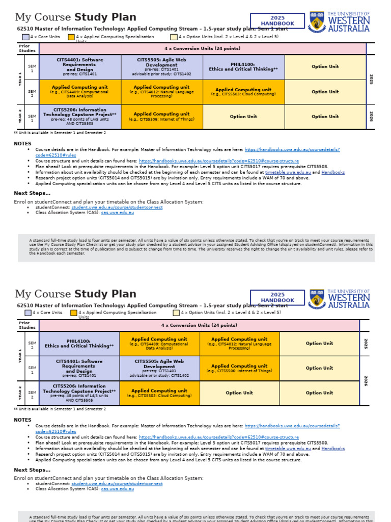 2025-master-of-it-study-plan-pdf-computing-computer-science
