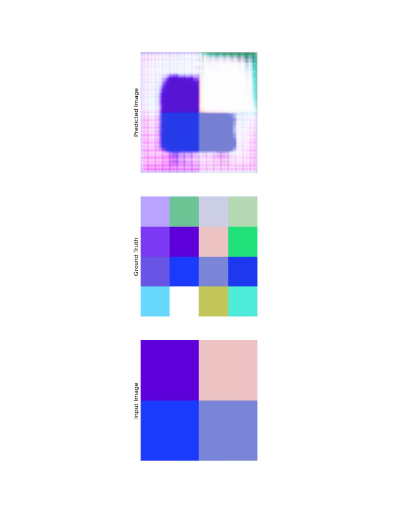 Iter 3 | PDF