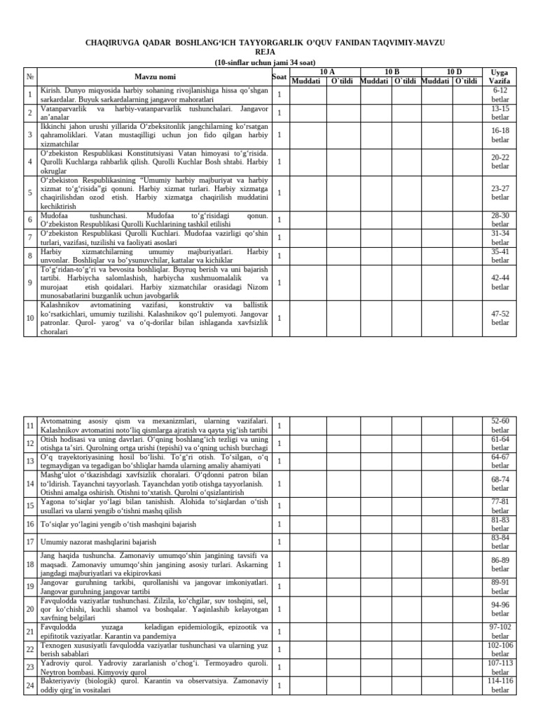 Chubby xonimlar yalangoch