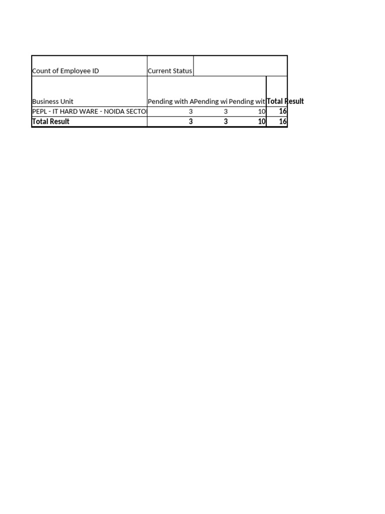 Mid year review report 24 25 pdf