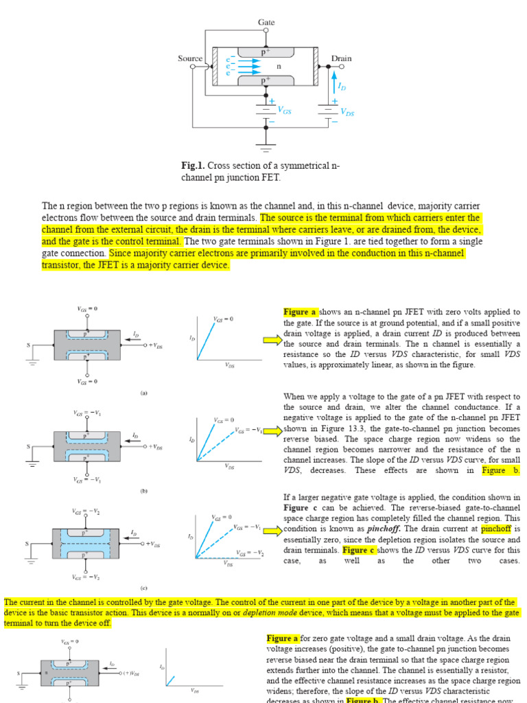 Heterostructure Transistors | PDF | Field Effect Transistor | P–N Junction