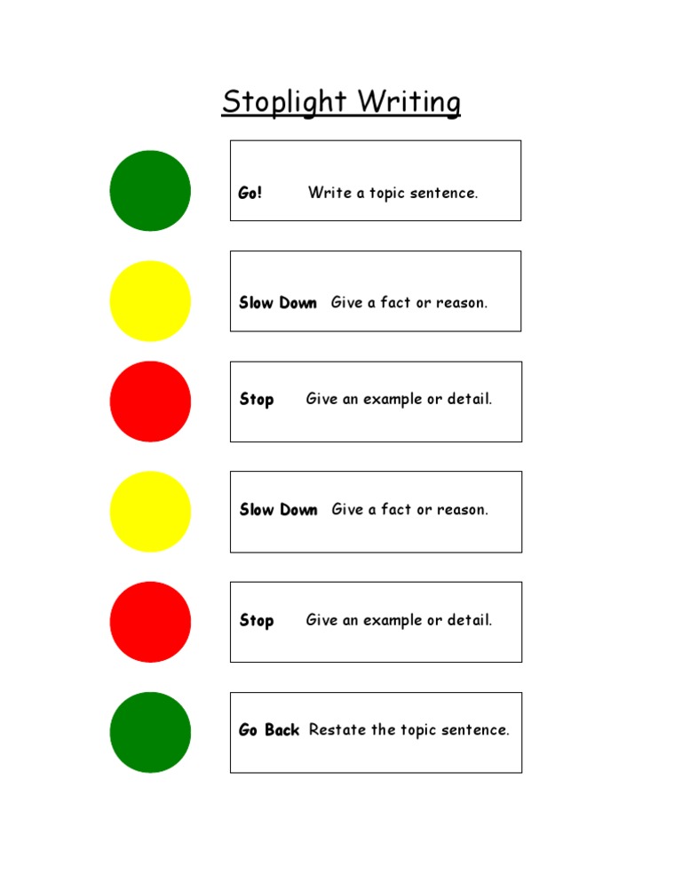 Stoplight Writing Go! Write A Topic Sentence PDF