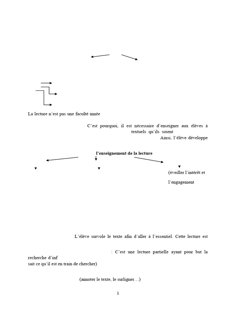 Didactique de la lecture au primaire | PDF | Apprentissage ...