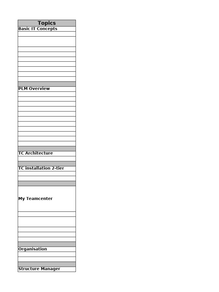 TC Training Plan | PDF | Product Lifecycle | Databases