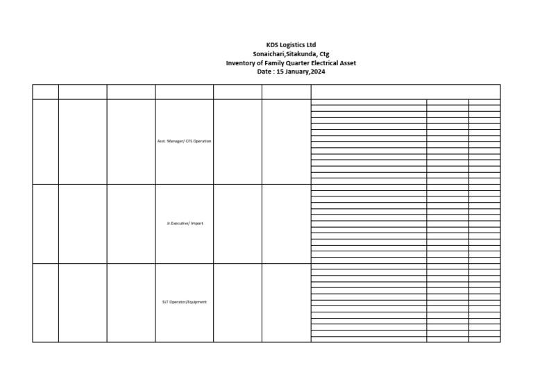 Family Quarter Electrical Inventory | PDF | Manufactured Goods | Equipment