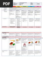 Grade 2 COT Filipino 2nd Quarter | PDF