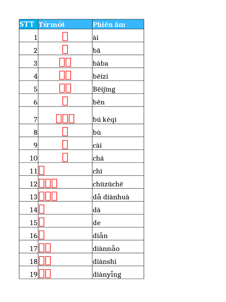 xiǎo bǎo bèi (小宝贝) - em bé