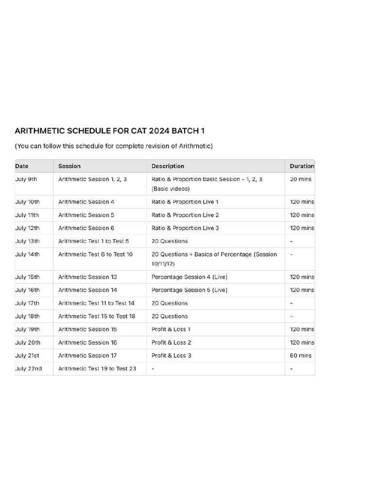 872993cat 2024 Arithmetic Schedule | PDF