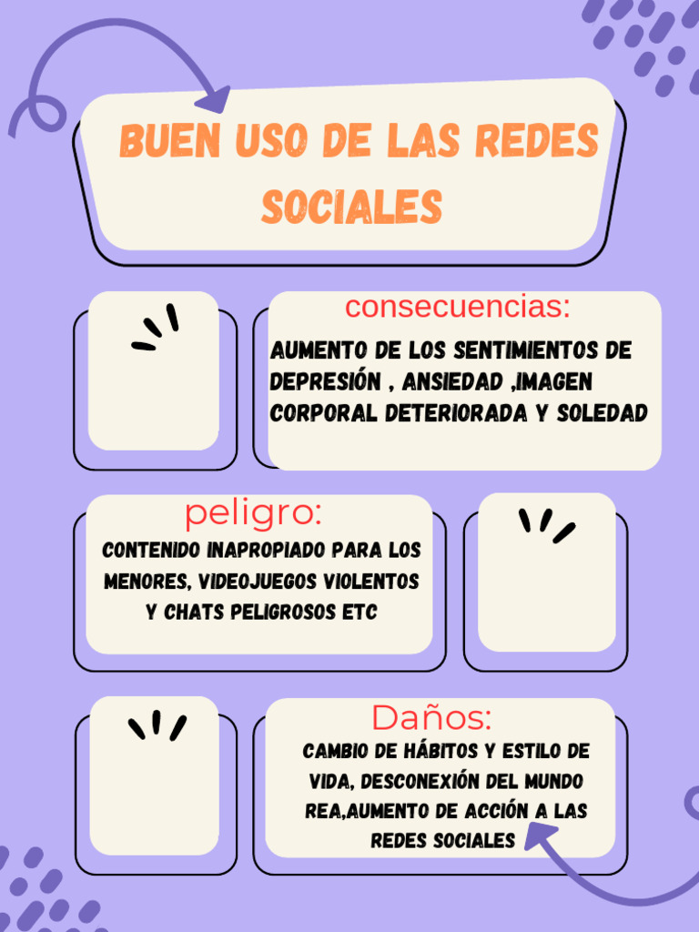 Buen Uso de Las Redes Sociales | PDF