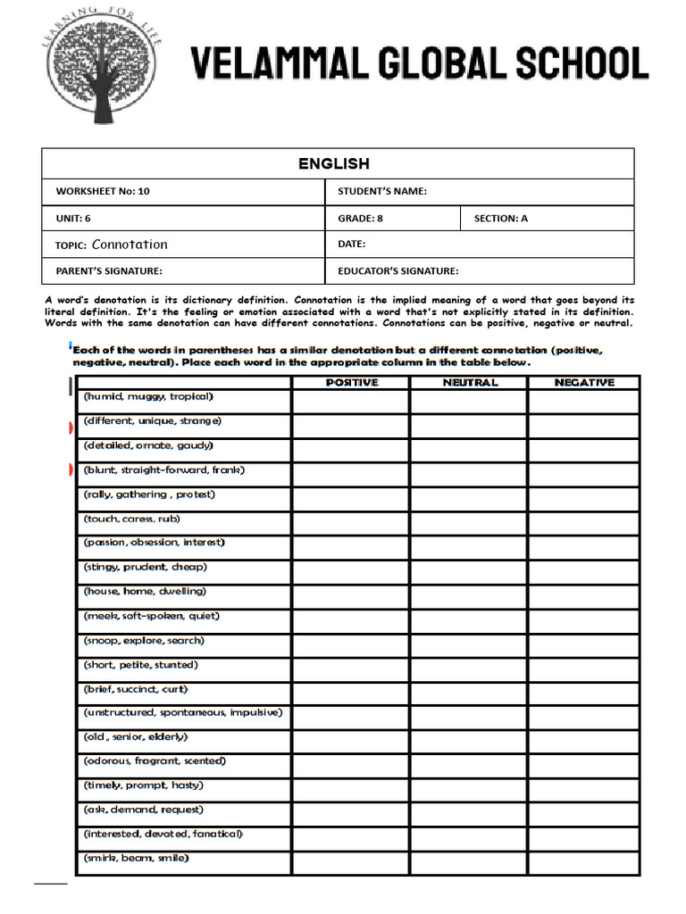 M3o51ffi | PDF