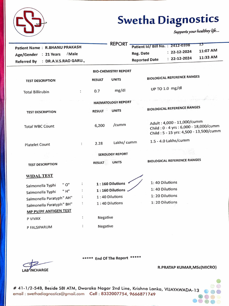 Blood Test Report for R. Bhanu Prakash | PDF | Microbiology | Vertebrates