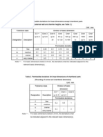 Permissible Deviations for Linear Dimensions Table