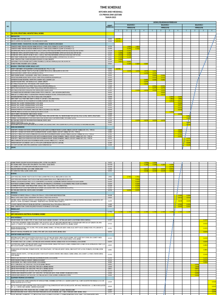 Construction Schedule 2023 | PDF | Pipe (Fluid Conveyance) | Screw