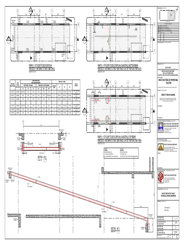 07.ramp Detail | PDF