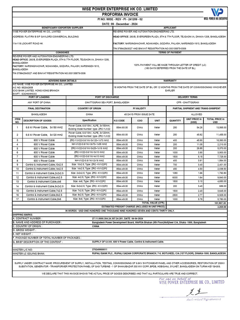 Power Cable Supply Invoice Details | PDF | Electric Power