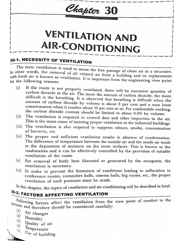 Bs-Unit-3-Ventilation and Air Conditioning | PDF