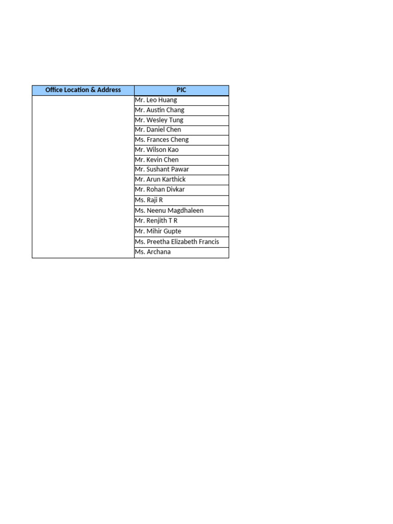 Poseidon Shipping Agency Contact List | PDF | United Arab Emirates | Dubai