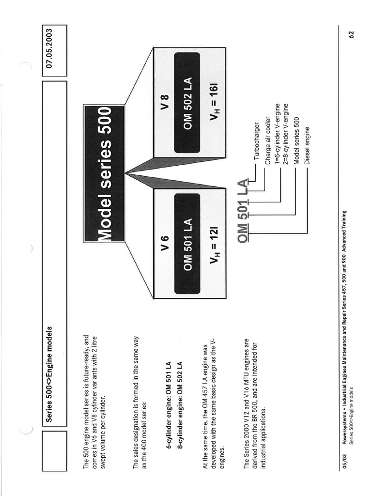 OM501LA Service Manual | PDF