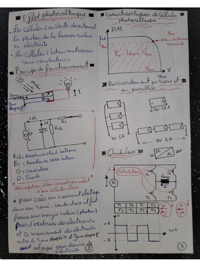 CC 7 | PDF