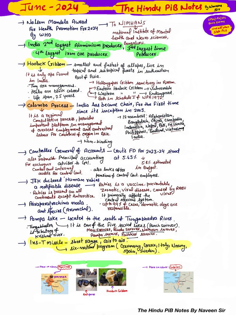 The Hindu PIB Notes Overview | PDF