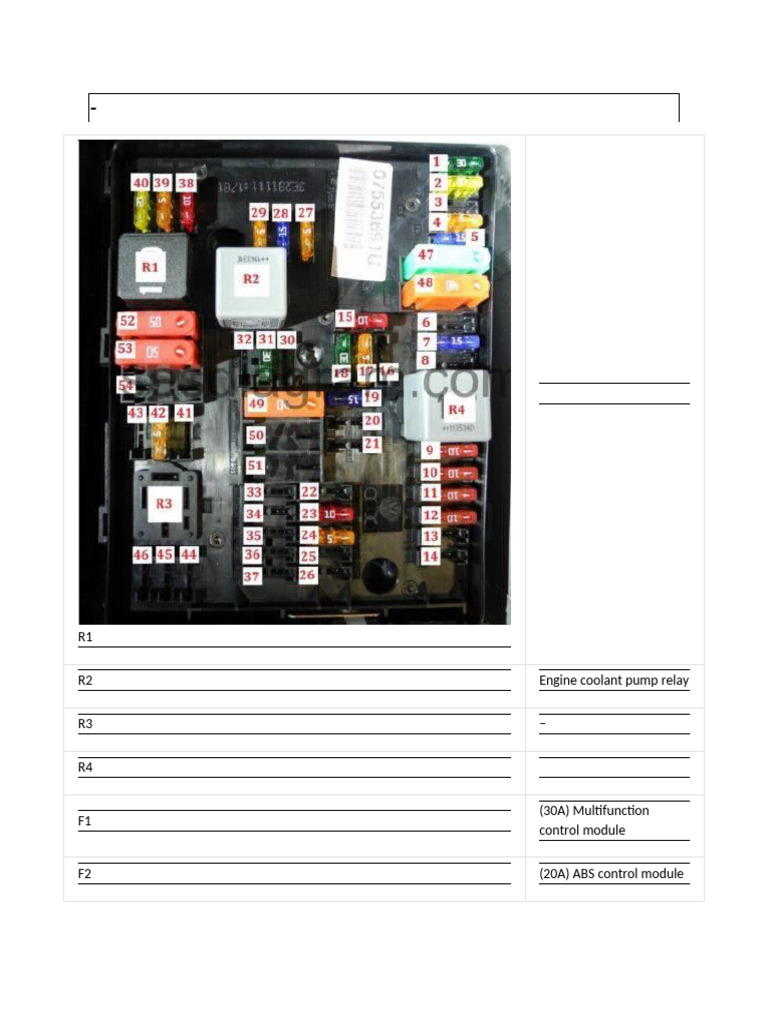 2015 nissan rogue cigarette lighter fuse location Interior Box Location: Select S 2.5L 4 Cyl 2015 Nissan Rogue Fuse Box