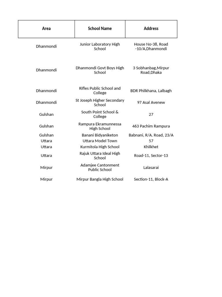 dhaka-school-list-pdf-bangladesh
