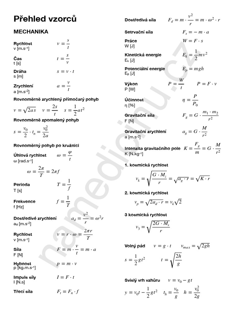 Přehled Vzorců | PDF