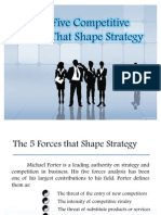 The 5 Competitive Forces That Shape Strategy