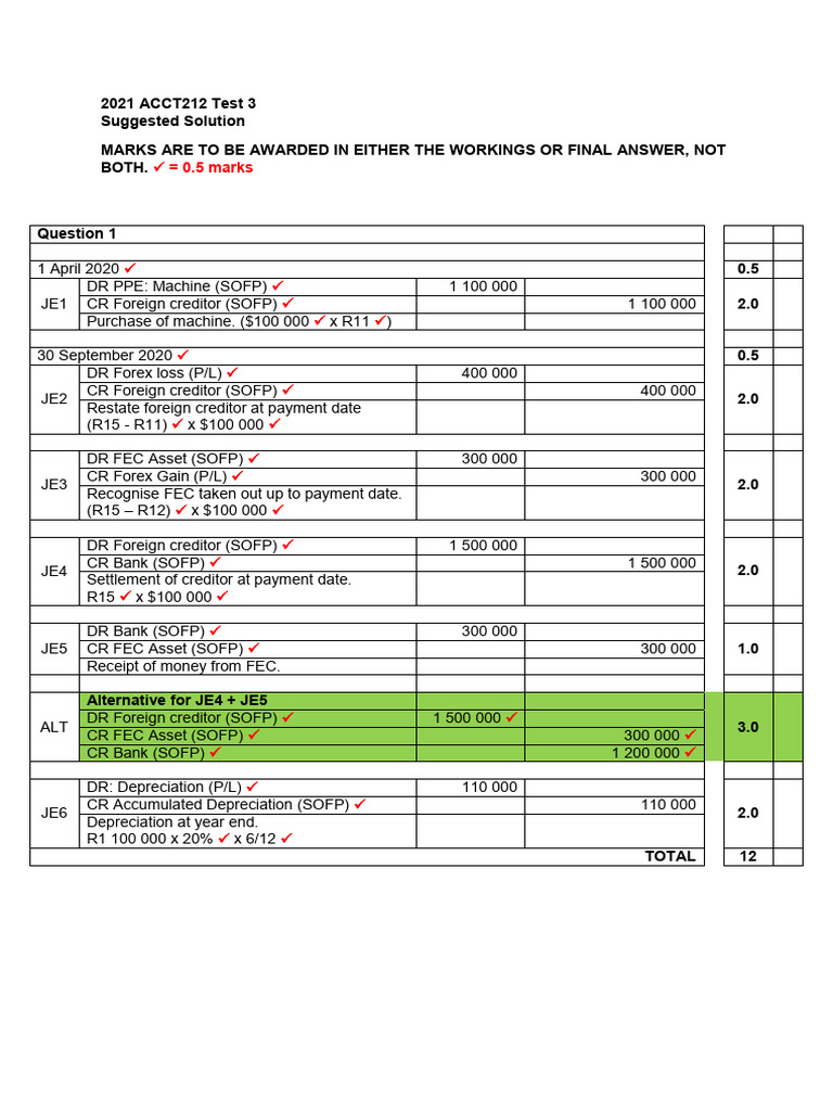 2021 Acct212 - Test 3 - Solution | PDF | Dividend | Equity (Finance)