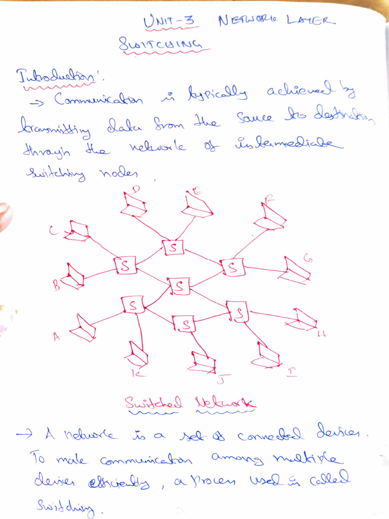 Unit 3 | PDF